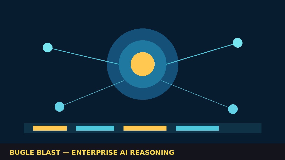 SALESFORCE AND NVIDIA COOK UP KOA — AN ENTERPRISE REASONING MODEL THAT SKIPS THE FRONTIER TAX! | Open-weight Nemotron guts, sales-and-support brains, and fewer tokens than Claude or ChatGPT for the same grunt work