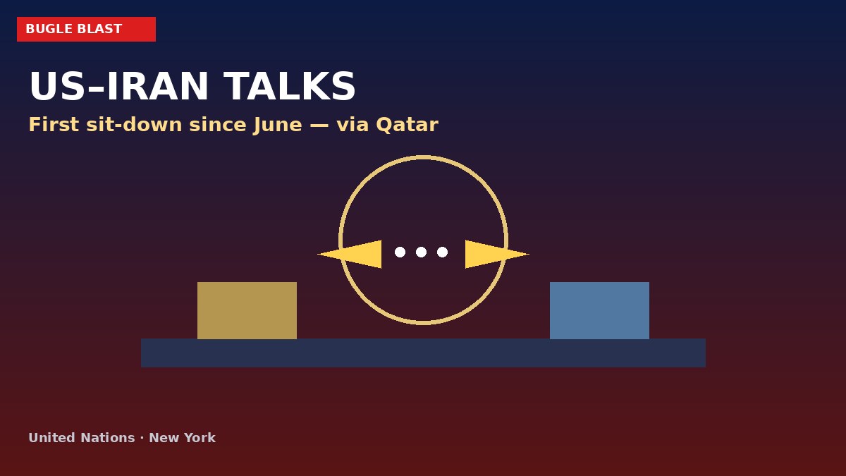 US AND IRAN TALK AFTER ‘ANNIHILATE’ THREAT! | Witkoff–Araghchi shuttle via Qatar — first sit-down since the June ceasefire blew up