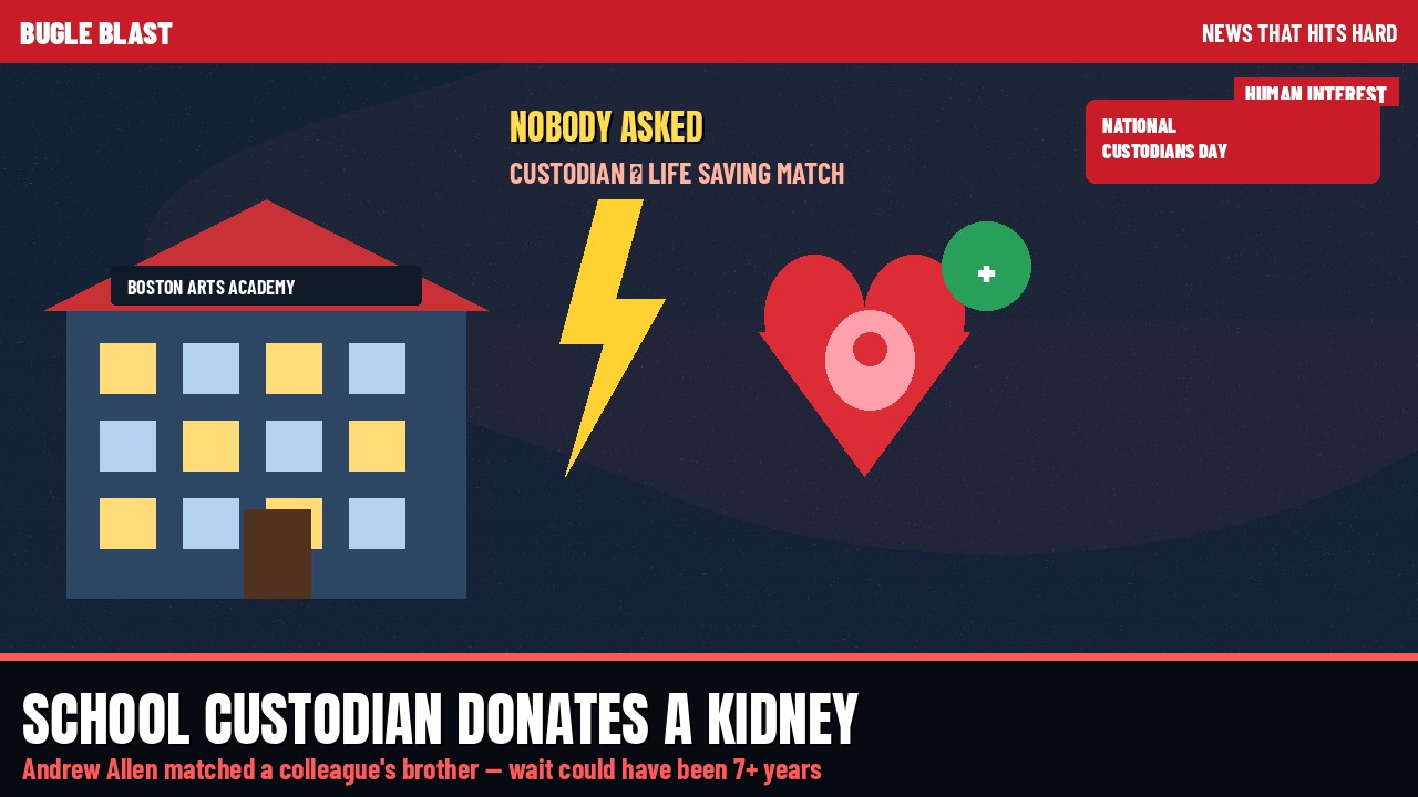 SCHOOL CUSTODIAN DONATES A KIDNEY — NOBODY EVEN ASKED! | Andrew Allen matches Boston Arts Academy teacher’s brother; family feared a 7-year wait