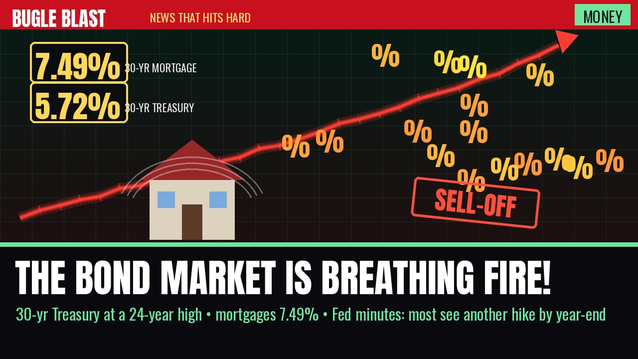 THE BOND MARKET IS BREATHING FIRE — MORTGAGES HIT 7.49%! | The 30-year Treasury touches a 24-year high, Brent flirts with $100, stocks slide off record highs — and Fed minutes say most officials still see another hike by year-end