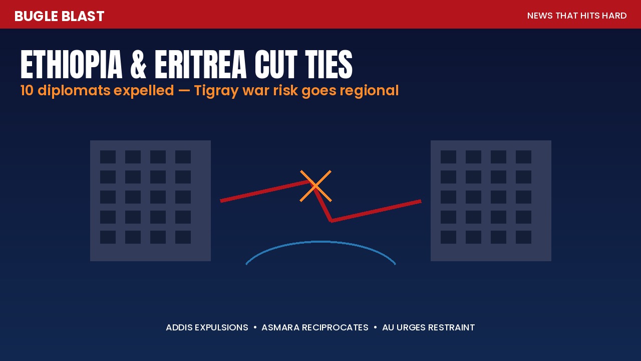 ETHIOPIA AND ERITREA JUST RIPPED UP THE DIPLOMATIC MAP! | 10 diplomats expelled — Tigray fighting raises regional-war fears