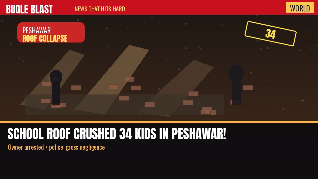 SCHOOL ROOF CRUSHED 34 KIDS IN PESHAWAR! | Owner arrested; police call it gross negligence