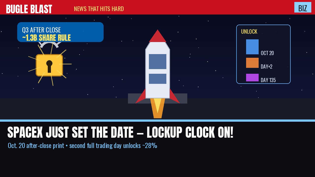 SPACEX JUST SET THE DATE — AND THE BIGGEST LOCKUP CLOCK STARTED! | Q3 results after close Oct. 20, then the ~1.3-billion-share unlock rule starts ticking