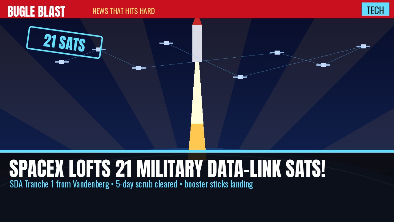 SPACEX LOFTS 21 MILITARY DATA-LINK SATS! | Falcon 9 lofted another SDA Proliferated Warfighter Space Architecture batch from Vandenberg at 3:39 a.m. EDT after an Oct. 5 abort — fourth of nine Tranche 1 SpaceX flights