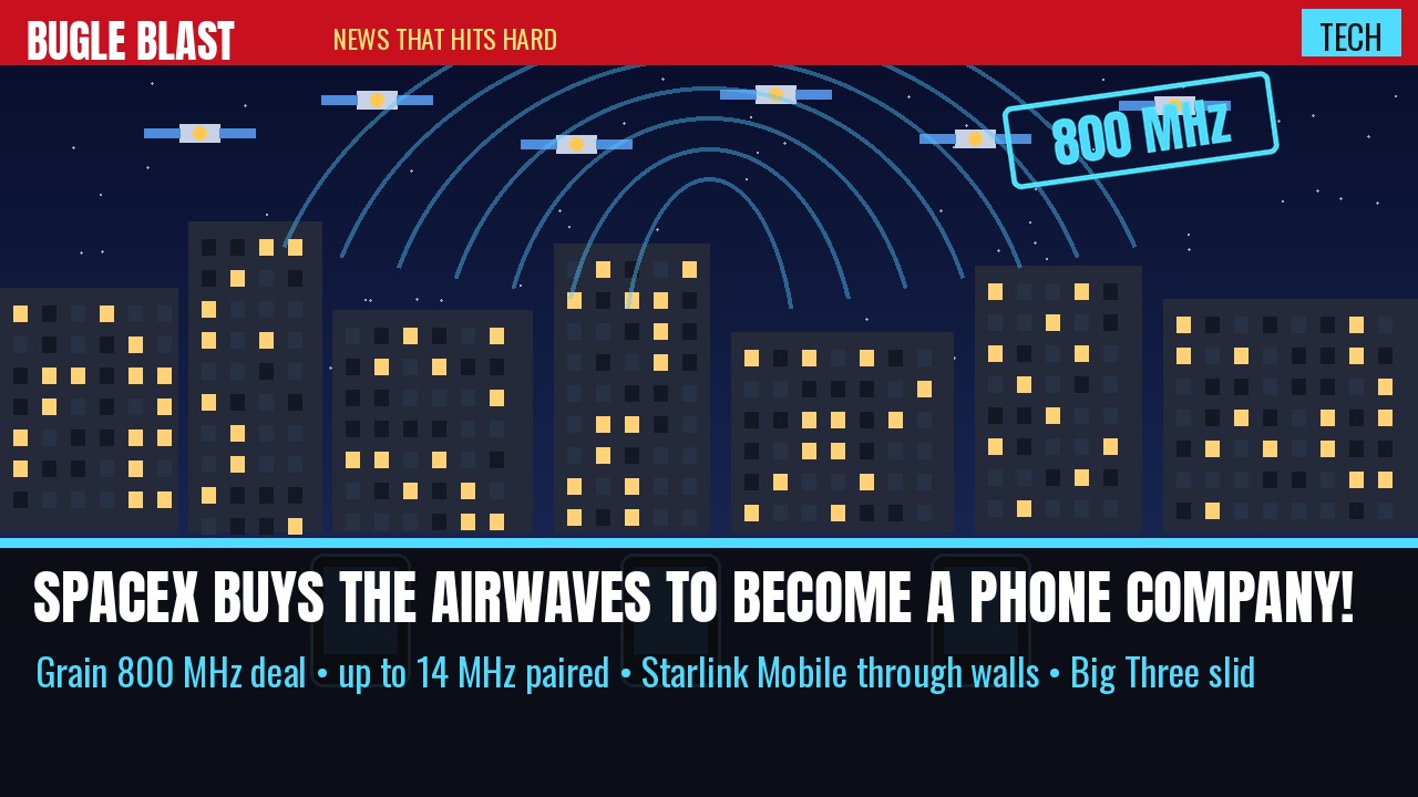 SPACEX BUYS THE AIRWAVES TO BECOME A PHONE COMPANY! | Definitive deal for nationwide 800 MHz low-band spectrum from Grain Management — up to 14 MHz paired — so Starlink Mobile can punch through walls; Big Three stocks slid after hours