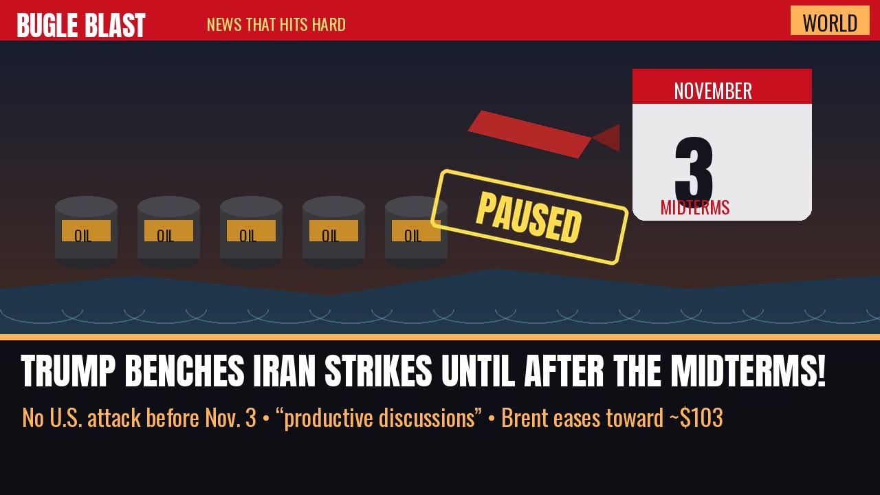 TRUMP BENCHES IRAN STRIKES UNTIL AFTER THE MIDTERMS! | Late Thursday on Truth Social he vows no U.S. attack before Nov. 3, touts “productive discussions,” and oil eases as Brent slips toward ~$103